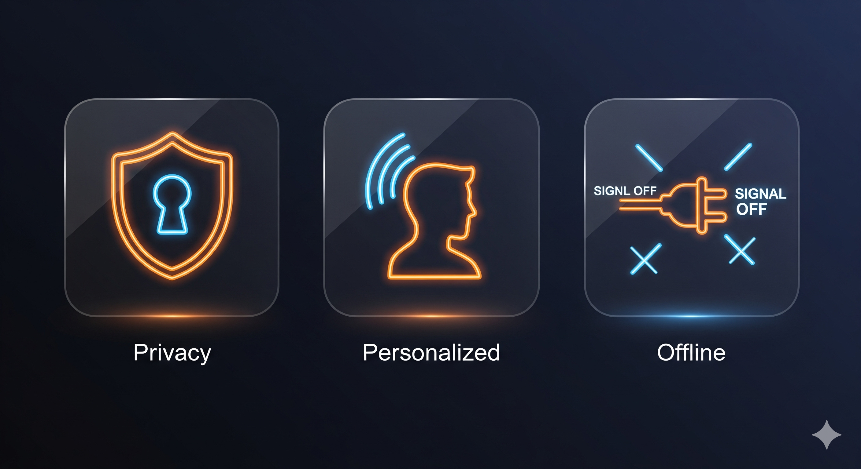 Privacy, Personalized, Offline features